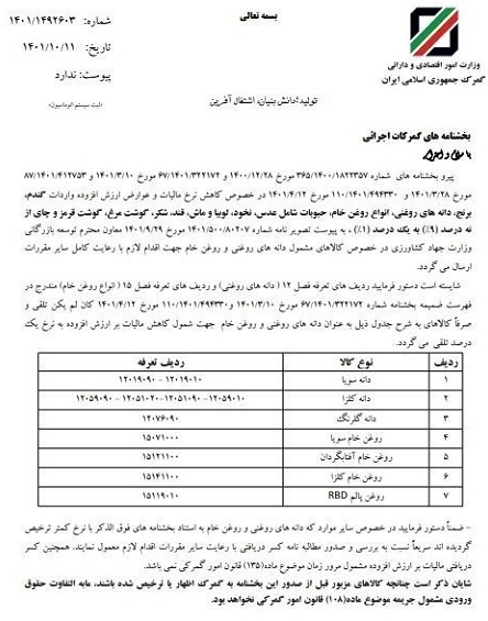 مالیات ارزش افزوده 7 کالای روغنی از 9 به یک درصد کاهش یافت