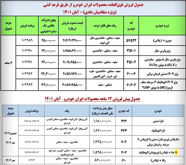 پیش فروش 10 محصول ایران خودرو تا فردا ادامه دارد + جدول شرایط و قیمت
