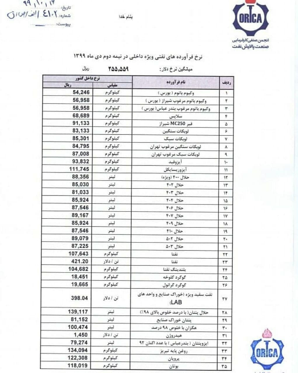 قیمت جدید 35 محصول پالایشگاه ها برای عرضه در بورس کالا اعلام شد