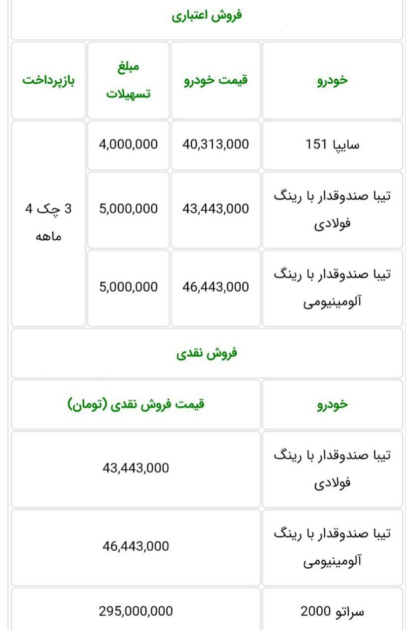شرایط فروش نقد و اقساط 4 محصول سایپا برای امروز اعلام شد