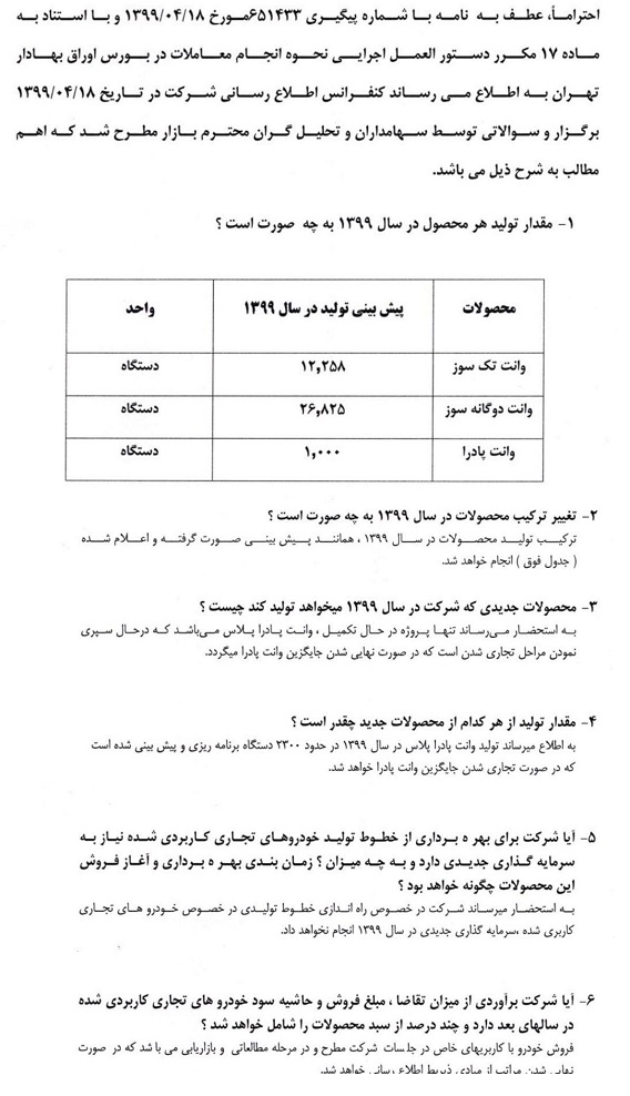 زامیاد به 6 سئوال پاسخ داد و آماده بازگشایی نماد شد