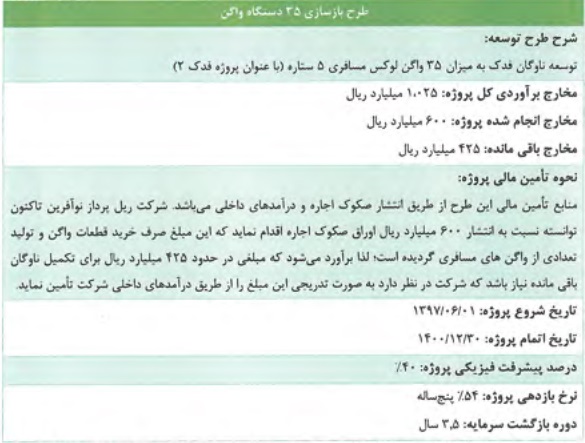 مشخصات کلی شرکت 742.8 میلیاردی درج شده و آماده عرضه اولیه 15 درصدی