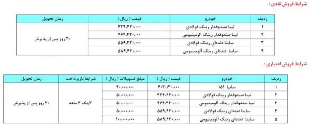 فروش نقدی و اقساطی 5 محصول سایپا از 10 صبح امروز