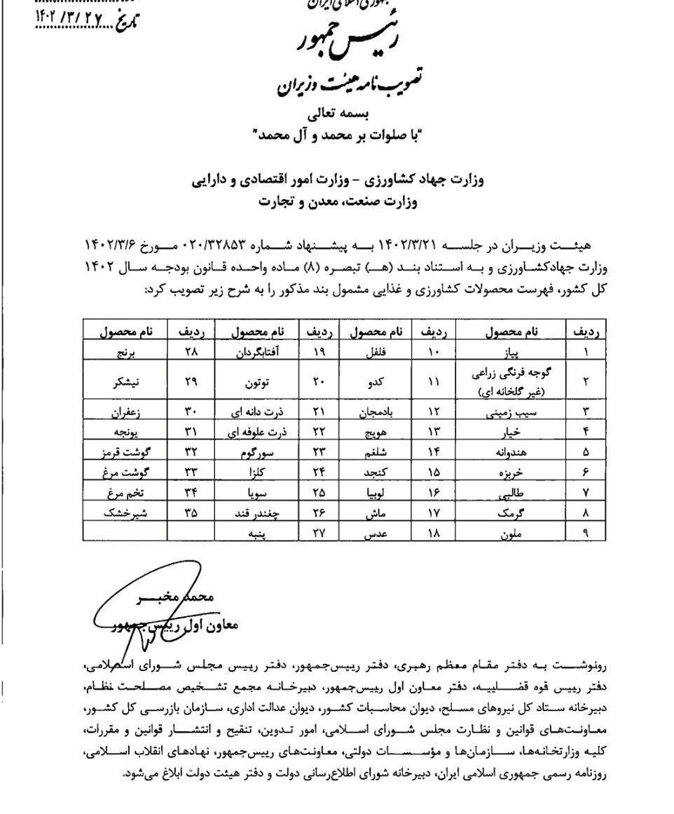 چغندرقند، نیشکر و 37 محصول دیگر مشمول عوارض نیم درصدی آب شدند