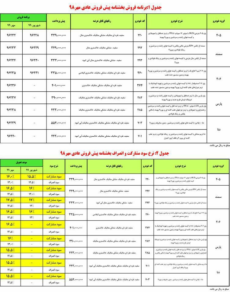 پیش فروش 9 محصول ایران خودرو از ساعت 11 صبح امروز