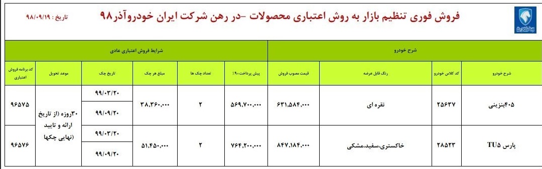 فروش اقساطی و بسیار محدود دو محصول 63.1 و 84.7 میلیون تومانی ایران خودرو