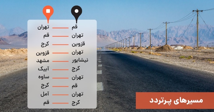 گزارش یک‌ ساله سرویس بین‌ شهری تپسی و نکات جالب توجه