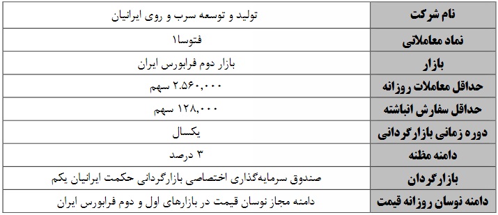 بازارگردانی سهام دومین شرکت جدید سال از فردا آغاز می شود