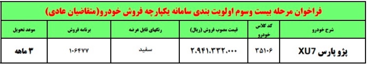 فروش فوق العاده خودرو پرطرفدار : 294 میلیون تومان با موعد تحویل 90 روزه