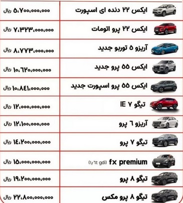 قیمت کارخانه 11 محصول ام وی ام و فونیکس برای اسفند اعلام شد