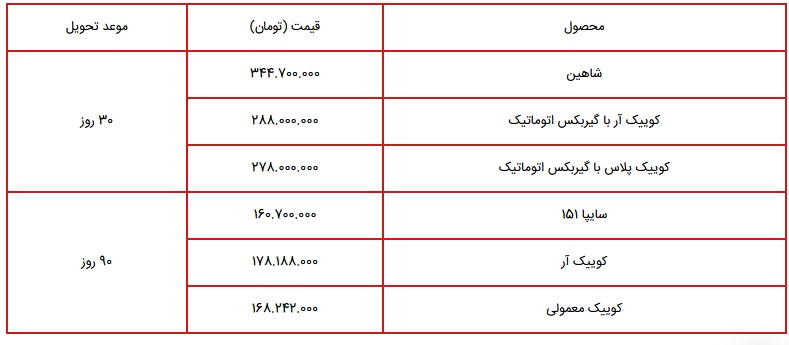 آغاز فروش فوری و بدون قرعه کشی 6 محصول سایپا از امروز + جدول