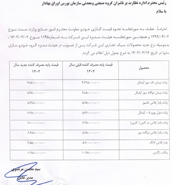 قیمت 8 محصول زامیاد از امروز 56 تا 100 میلیون تومان گران شد