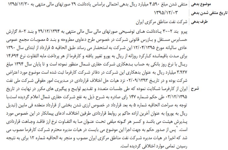 یک شرکت بورسی دو خبر مثبت داد و متوقف شد