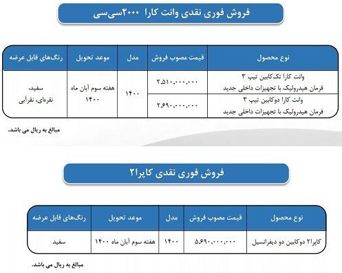 فروش نقدی سه محصول گروه بهمن از امروز شروع می شود