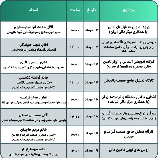 تامین سرمایه تمدن از محصولات جدید رونمایی می کند/برگزاری کارگاه های تخصصی