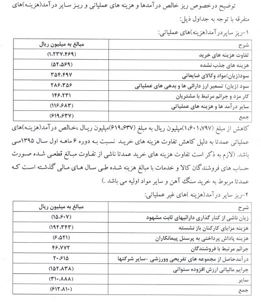 پاسخ های معاون فولادمبارکه به 3 سئوال سازمان بورس