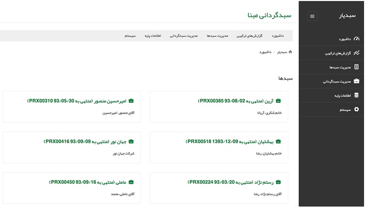 نرم افزار "سبدیار" برای مدیریت و حسابداری عملیات سبدگردانی ارایه شد