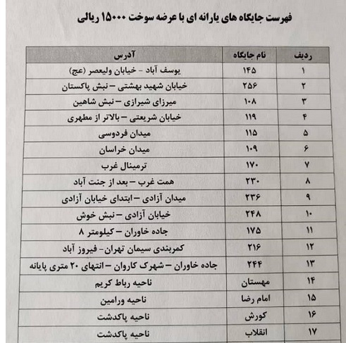 فهرست 18 جایگاه تهران با بنزین1500 تومانی / فعلا" خبری از شهرستان ها نیست