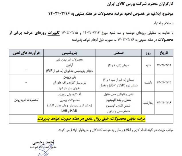 نحوه عرضه برخی محصولات در بورس کالا برای هفته آینده تغییر کرد + فهرست