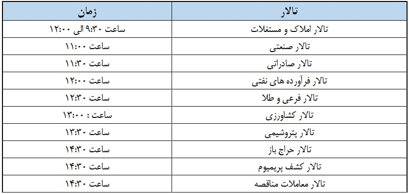تالار حراج باز از شنبه هفته آینده در بورس کالا راه اندازی می شود