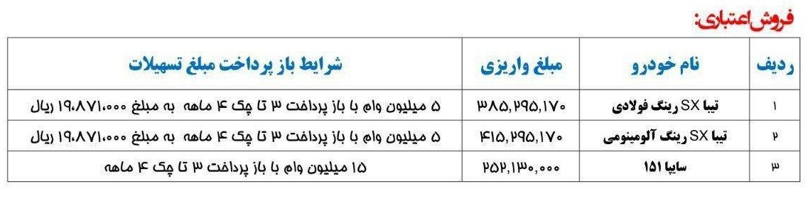 جزییات فروش اعتباری سه محصول سایپا ویژه 21 مهر