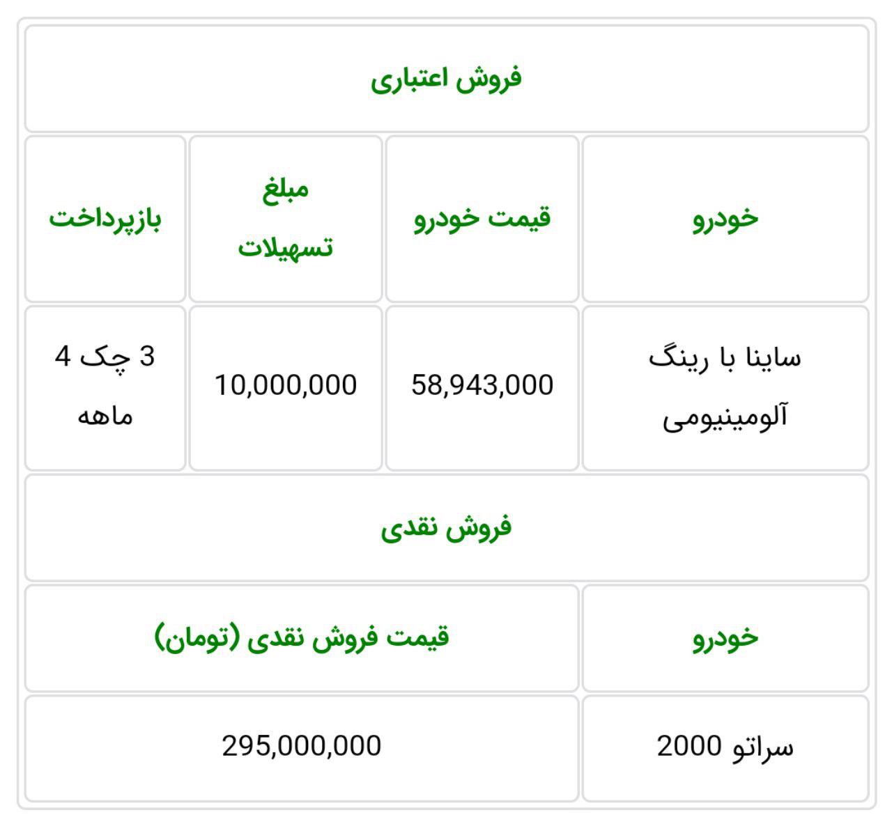 طرح فروش نقد و اقساط دو محصول سایپا برای امروز با تحویل 30 روزه