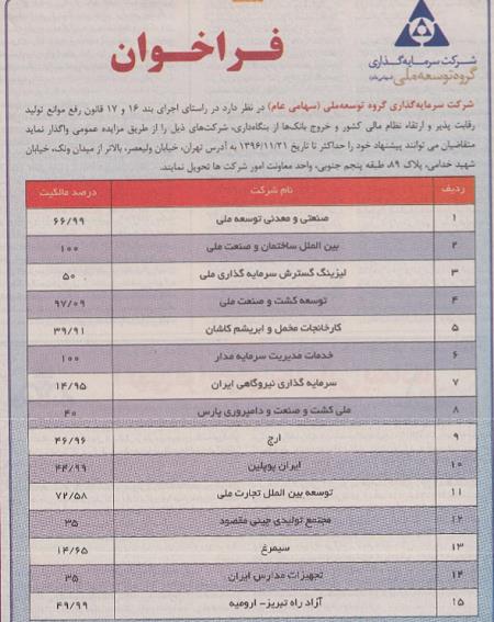 "وبانک" از فروش 30 شرکت خبر داد و بسته شد/ فهرست و درصد واگذاری ها