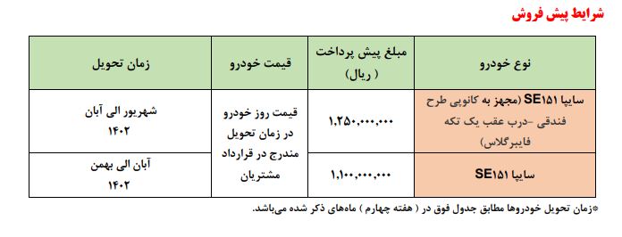 فروش اقساطی وانت پراید سایپا بدون قرعه کشی آغاز شد + جزئیات