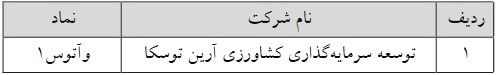 حجم مبنا 7 نماد فرابورسی از فردا حذف می شود + فهرست