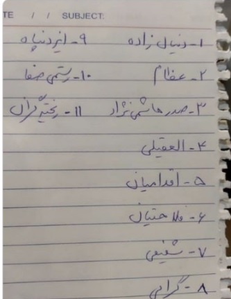 اسامی 11 ابر بدهکار بانکی منتشر شد / آشنایی افکار عمومی با اکثریت فهرست