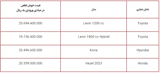 شروع ثبت نام 14 خودرو وارداتی با قیمت های 1.6 تا بیش از 2 میلیارد تومانی
