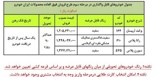 فروش فوق العاده سه محصول ایران خودرو آغاز شد / قیمت و شرایط