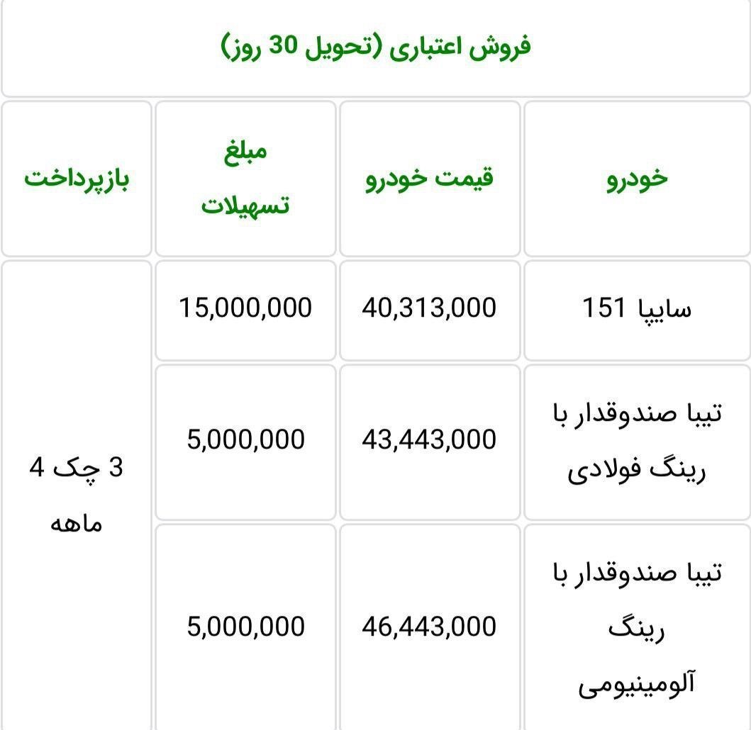 شرایط فروش نقدی و اقساطی 5 محصول سایپا از 10 صبح امروز