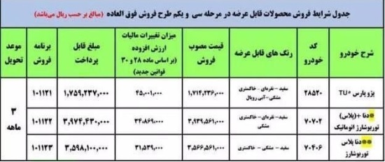 فروش فوق‌العاده سه محصول ایران خودرو از امروز شروع شد / قیمت ها