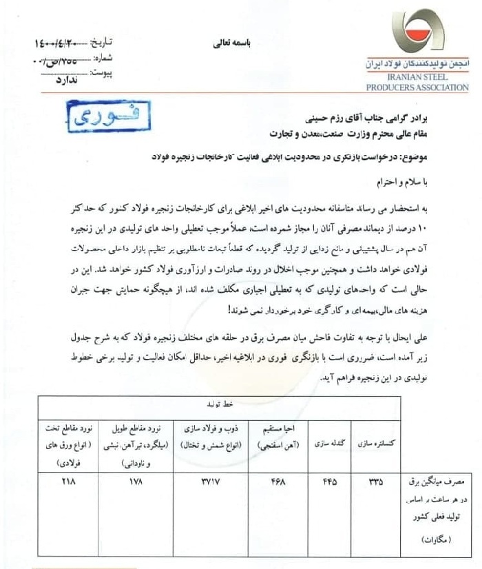 درخواست فوری صنعت بزرگ بورس : تعطیلی فعالیت فولاد بازنگری شود