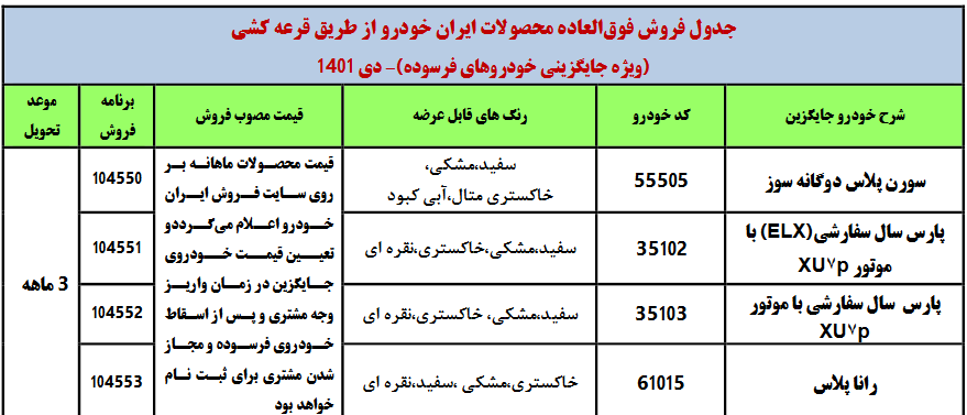 فروش فوق العاده 4 محصول ایران خودرو از صبح امروز