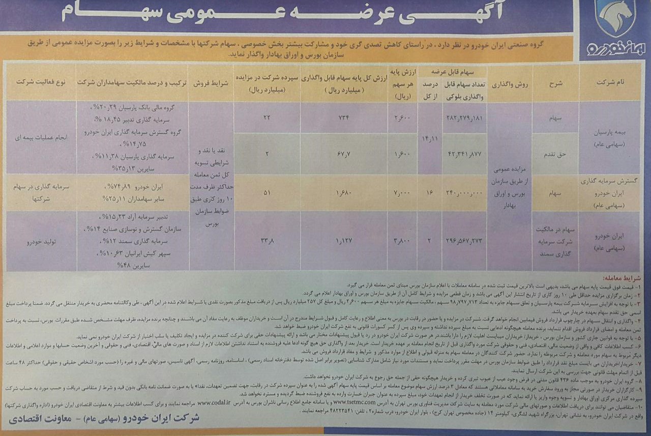 سرمایه گذاری سمند 2 درصد "خودرو" را می فروشد/ زمان احتمالی عرضه 3 بلوک