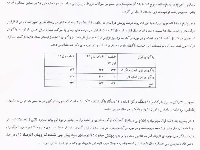 توضیحات شرکت در نوبت عرضه اولیه و دارای 6 سهامدار و نماینده اسبق مجلس