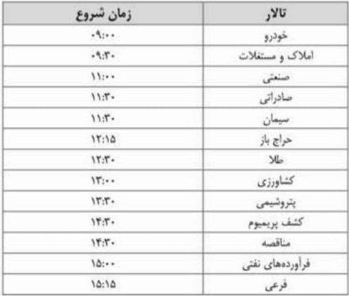 ساعت شروع معاملات خودرو در بورس کالا اعلام شد + زمان 12 تالار معاملاتی دیگر