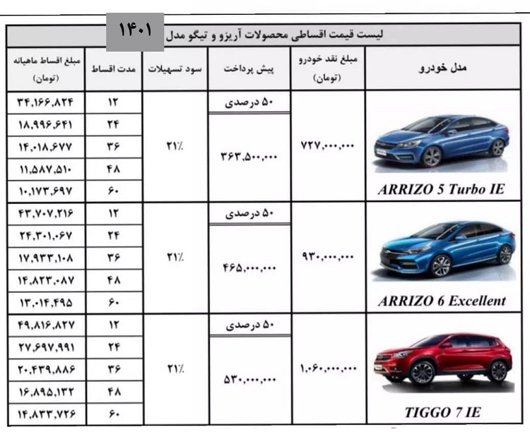 آغاز طرح فروش اقساطی سه خودرو از شنبه آینده + شرایط