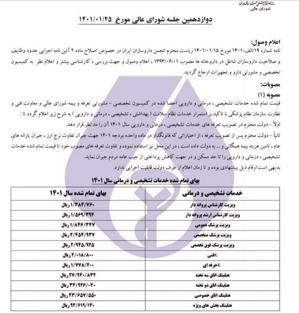 تعرفه‌ سال جاری ویزیت پزشکان، بستری بیماران و ... با قیمت های نجومی