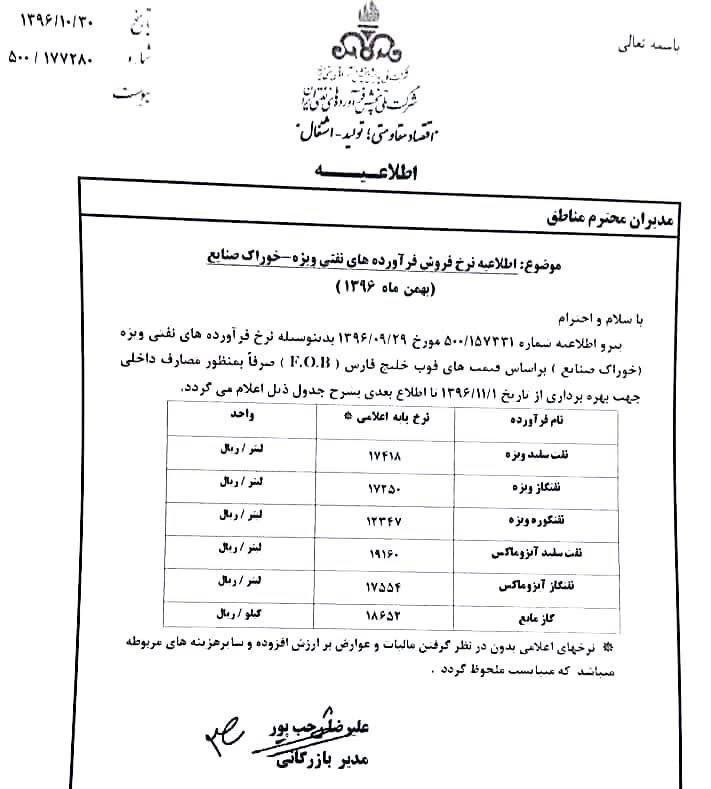 قیمت 10 محصول پالایشی و 6 نوع خوراک اعلام شد/ اجرا از امروز تا اطلاع ثانوی