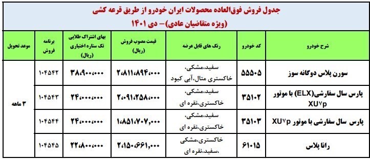 فروش فوق العاده 4 محصول ایران خودرو از صبح امروز