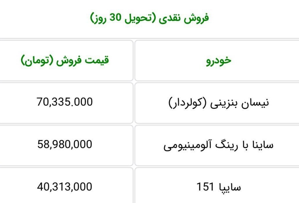 شرایط فروش نقدی و اقساطی 5 محصول سایپا از 10 صبح امروز