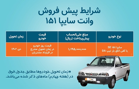 پیش‌ فروش وانت سایپا بدون پیش‌ شرط حساب وکالتی آغاز شد