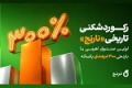 رکوردشکنی تاریخی نارنج اولین صندوق اهرمی با بازدهی ۳۰۰ درصدی یکساله