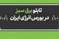 تابلوی سبز بورس انرژی؛ آزاد سازی یا شبه‌ بازار دولتی؟