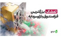 تمشک ۲ هزار میلیارد تومانی بزرگترین فرا‌صندوق بازار‌سرمایه
