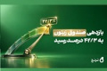 بازدهی صندوق مختلط زیتون به ۴۲.۳ درصد رسید