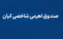 سه ویژگی صندوق دو ایکس با رکورد جذب ۱۰۰۰ میلیارد تومان در ۱۳ دقیقه